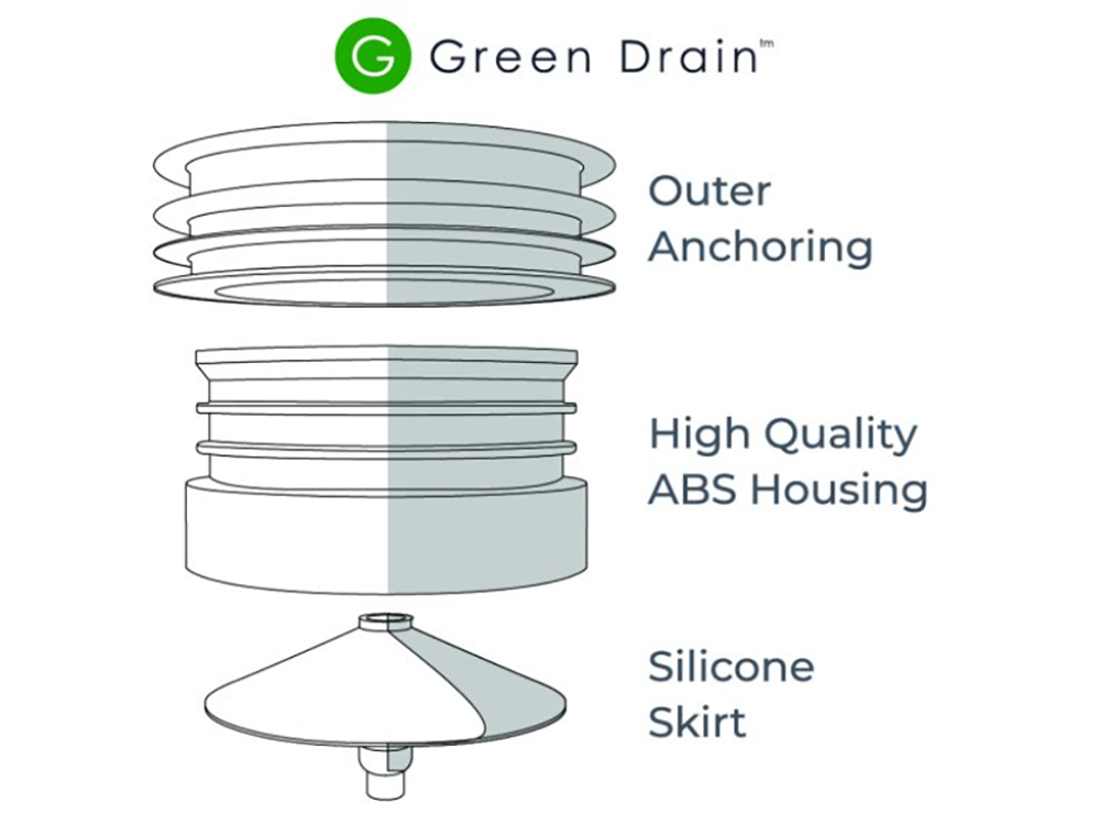 Green Drain - GD15 - 1.5" Waterless Drain Trap Seal