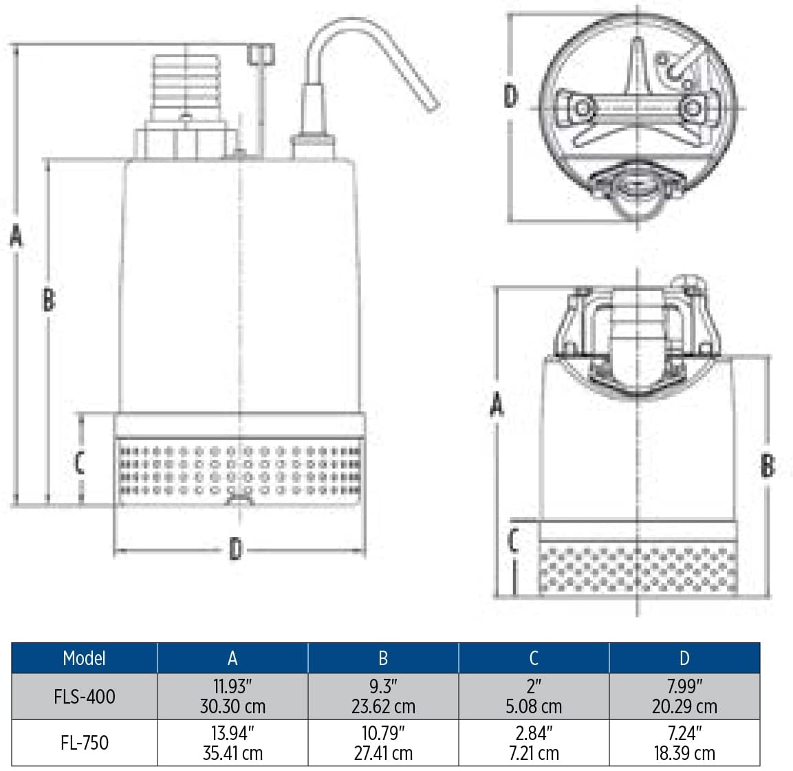 Little Giant - FS-750 - 620241
