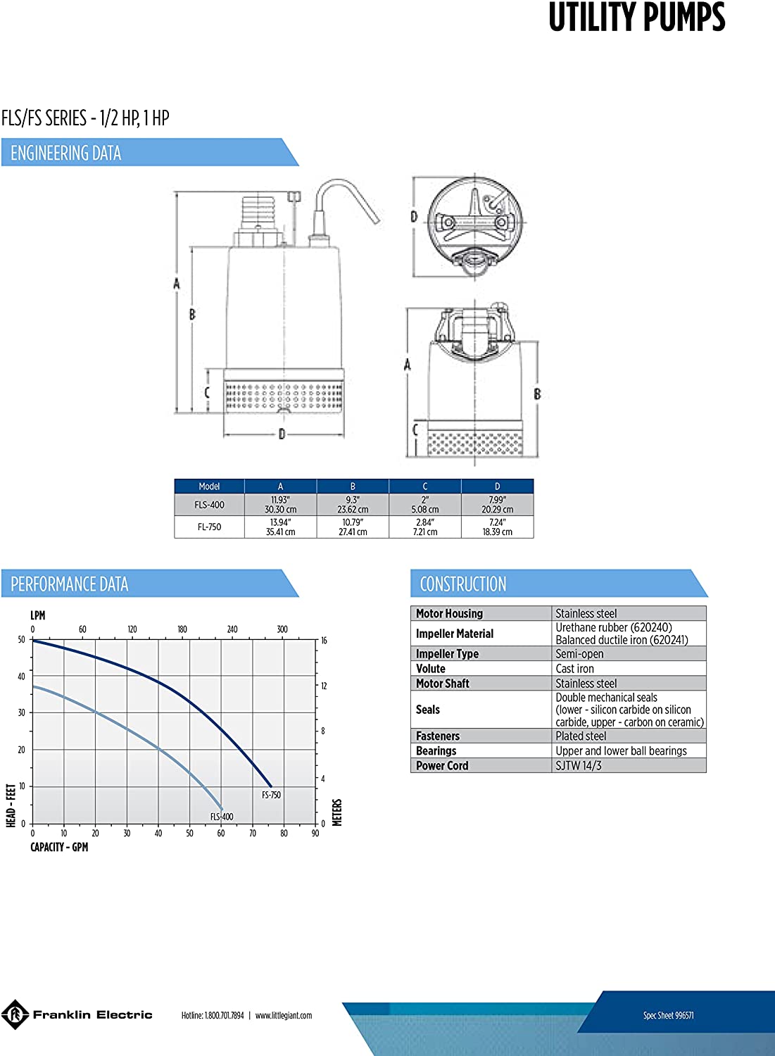 Little Giant - FS-750 - 620241