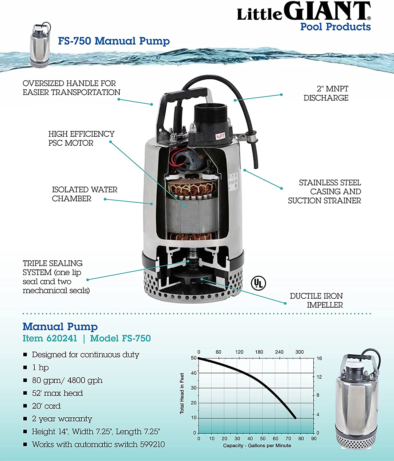 Little Giant - FS-750 - 620241